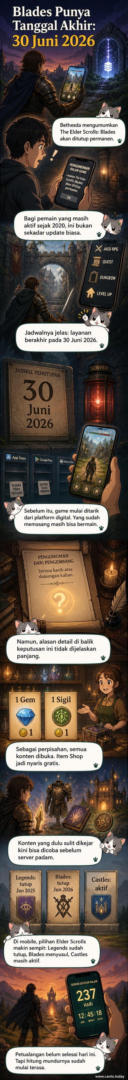 Ilustrasi karakter The Elder Scrolls: Blades berdiri di depan gerbang kota tua yang mulai memudar, simbol penutupan layanan game.