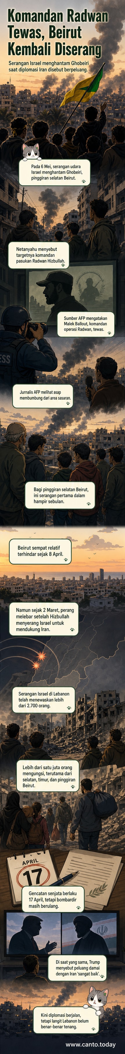 Ilustrasi webtoon berita: ledakan di kawasan perkotaan Beirut dengan pesawat tempur di langit, menandai serangan Israel yang menewaskan komandan Hizbullah.