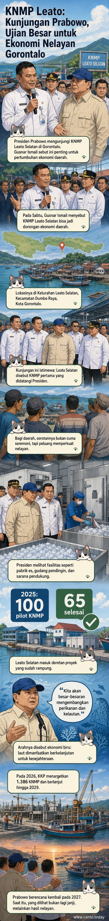 Ilustrasi kampung nelayan dengan dermaga, kapal kecil, dan fasilitas pabrik es di bawah langit biru, menggambarkan program ekonomi biru di Gorontalo.