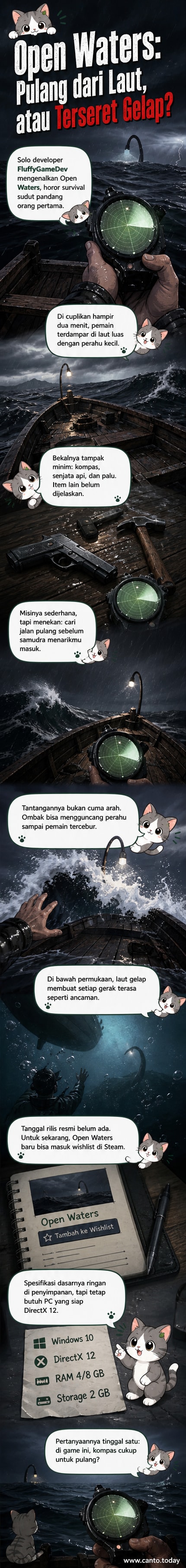 Ilustrasi perahu kecil di tengah laut gelap, dengan bayangan makhluk besar di bawah permukaan air, suasana mencekam dengan langit kelam dan ombak tinggi.