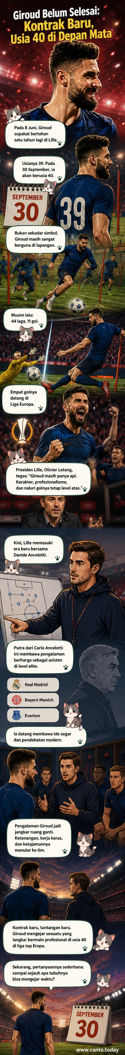 Olivier Giroud berdiri di lapangan hijau dengan seragam Lille, menunjukkan semangat meski berusia 39 tahun, siap lanjutkan karier hingga usia 40.