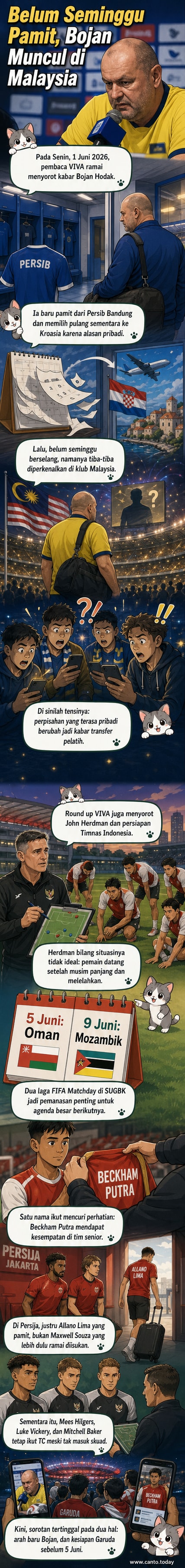 Ilustrasi pelatih Bojan Hodak berdiri di pinggir lapangan dengan seragam klub Malaysia, latar belakang stadion ramai penonton