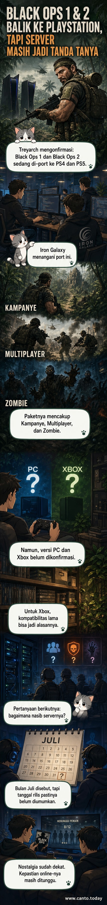 Ilustrasi dua karakter tentara dari game Call of Duty: Black Ops 1 dan 2 berdiri di samping logo PlayStation 4 dan 5, dengan latar belakang ledakan dan efek digital.