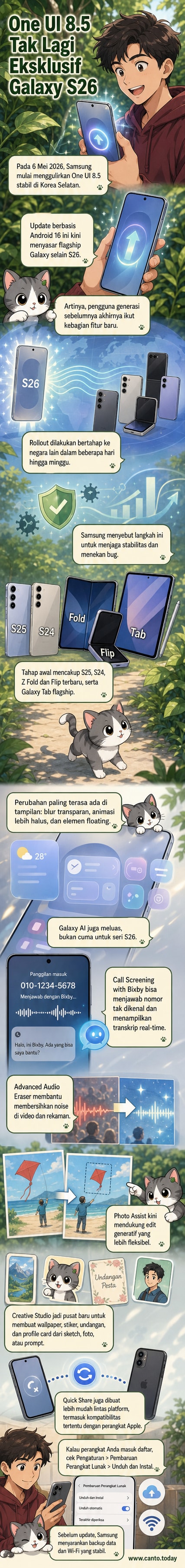 Ilustrasi antarmuka One UI 8.5 dengan desain transparan dan elemen mengambang, menunjukkan ponsel Samsung dengan fitur Galaxy AI yang menyala.