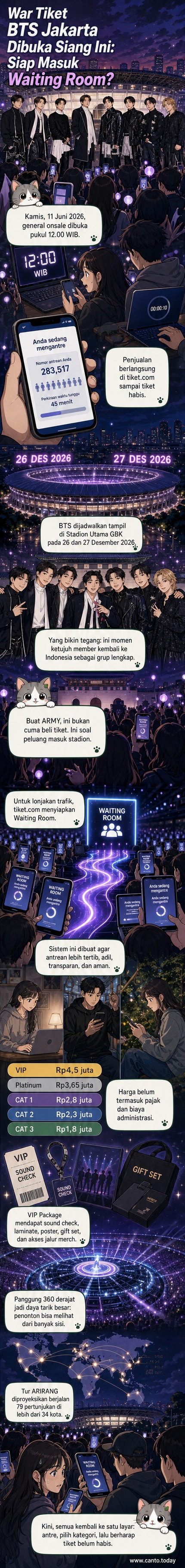 Ilustrasi panggung 360 derajat konser BTS di Stadion GBK dengan tujuh anggota tampil di tengah sorotan lampu dan kerumunan penonton yang antusias.
