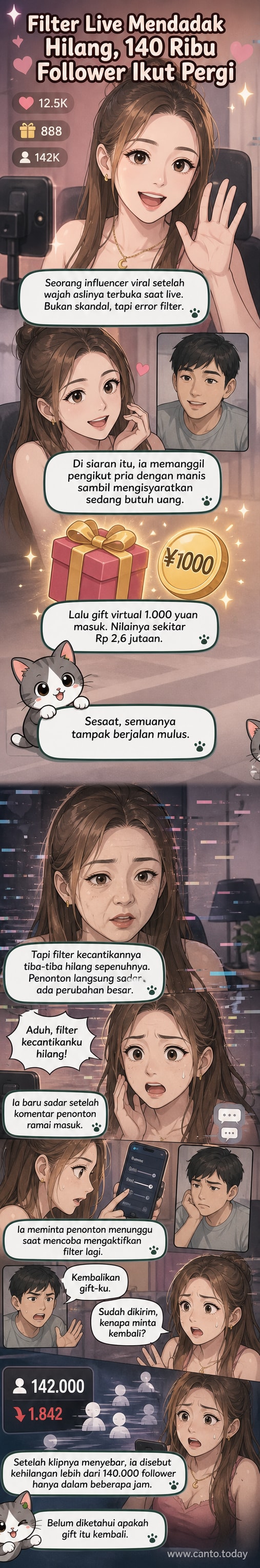 Ilustrasi seorang wanita di layar livestream dengan filter cantik tiba-tiba menunjukkan wajah aslinya saat filter error, dengan ekspresi kaget dari penonton di sekitar.