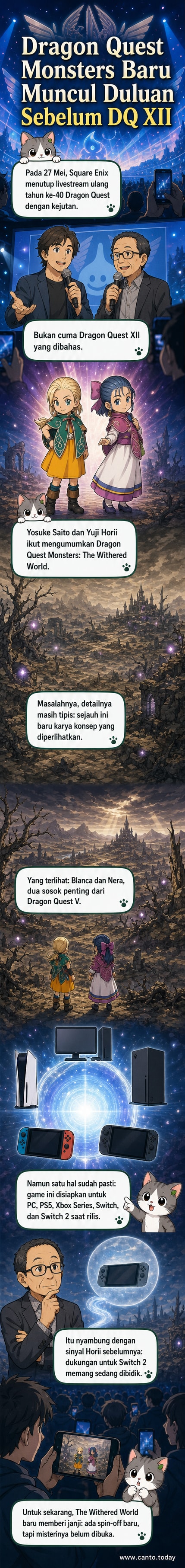 Seni konsep Dragon Quest Monsters: The Withered World menampilkan dua karakter utama, Blanca dan Nera, di tengah lanskap suram dengan siluet monster mengintai di latar belakang.