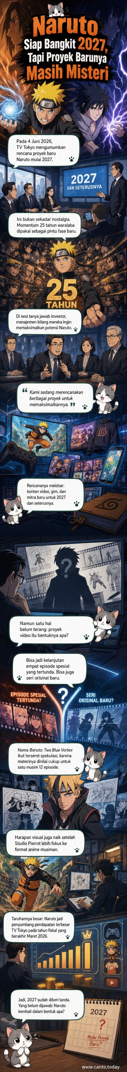 Poster resmi Naruto dengan latar angka '25' menandai perayaan ulang tahun ke-25, disertai logo TV Tokyo dan teks 'Proyek Baru 2027'.