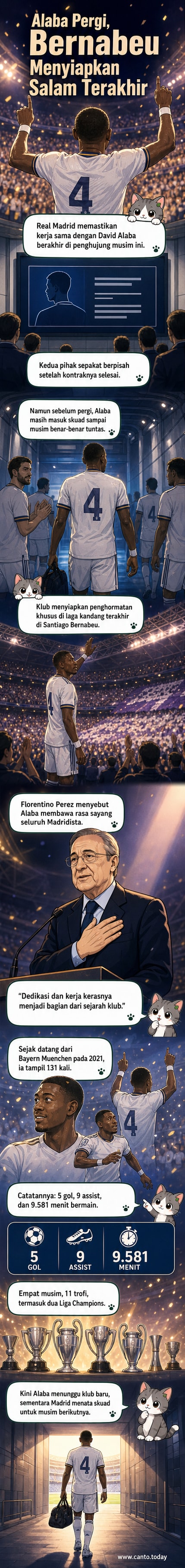 Pemain Real Madrid David Alaba merayakan gol di Camp Nou, Barcelona, dalam laga melawan FC Barcelona pada Oktober 2021.