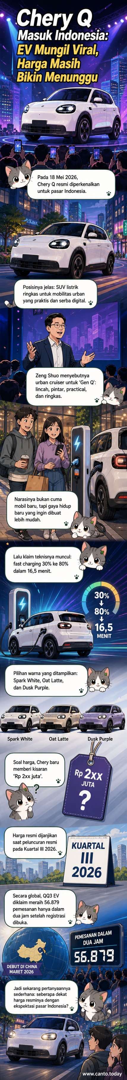 Chery Q, SUV listrik kompak berwarna ungu tua, dipamerkan di acara peluncuran di Jakarta dengan latar belakang logo Chery dan tulisan 'The Most Complete Compact SUV'.