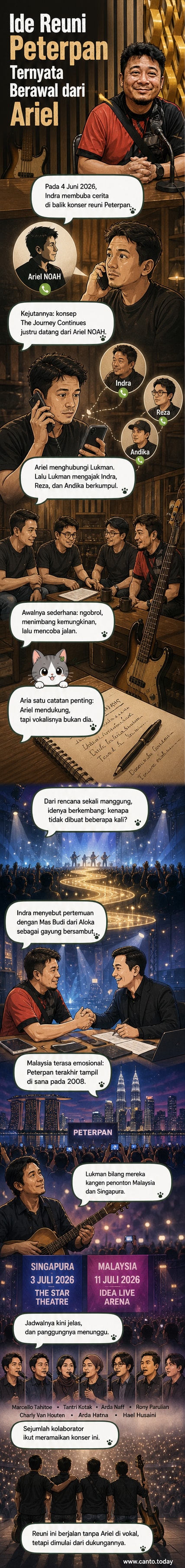 Ilustrasi panggung konser dengan logo Peterpan dan siluet penonton yang antusias, menggambarkan momen reuni band setelah 18 tahun.