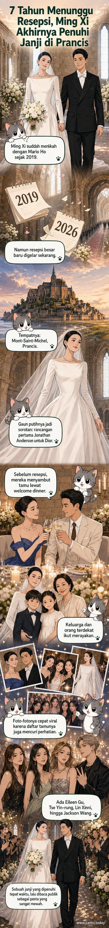 Pasangan Ming Xi dan Mario Ho berdiri di depan kastil Mont-Saint-Michel saat resepsi pernikahan mereka, dengan latar belakang langit senja dan tamu-tamu elegan.