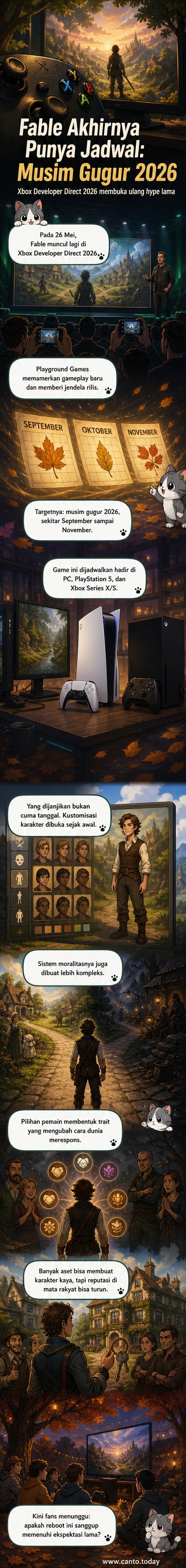 Ilustrasi karakter utama Fable berdiri di tengah desa fantasi dengan latar senja, menunjukkan pilihan dialog moral antara membantu warga atau mengambil keuntungan pribadi.