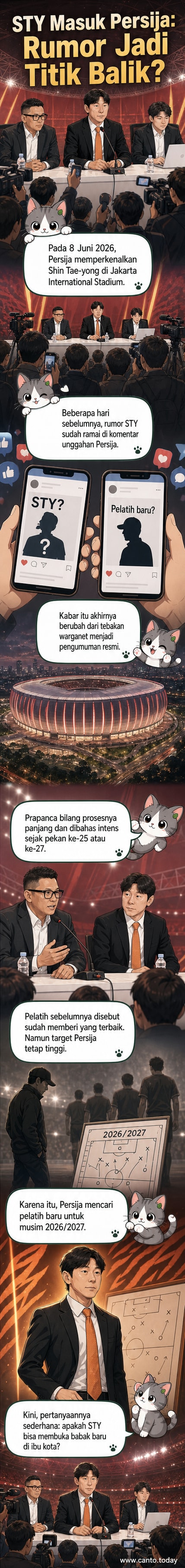 Shin Tae-yong berdiri di tengah lapangan Stadion Internasional Jakarta, mengenakan jas, diperkenalkan sebagai pelatih baru Persija Jakarta.