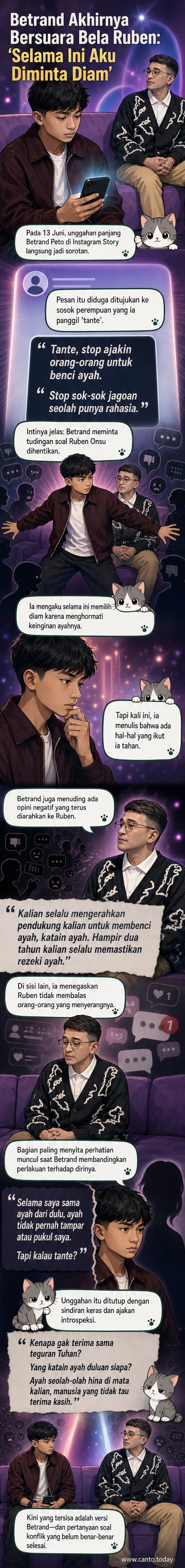Ilustrasi Betrand Peto berdiri tegak di depan ayahnya Ruben Onsu, dengan latar belakang percakapan media sosial dan tanda panah menuju sosok 'tante' yang disindir.
