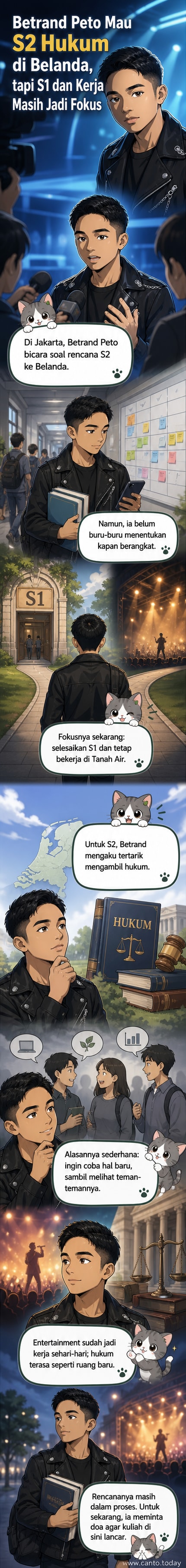 Ilustrasi Betrand Peto berdiri di depan gedung kampus dengan latar Belanda, memegang buku bertuliskan 'Hukum', sambil tersenyum santai.