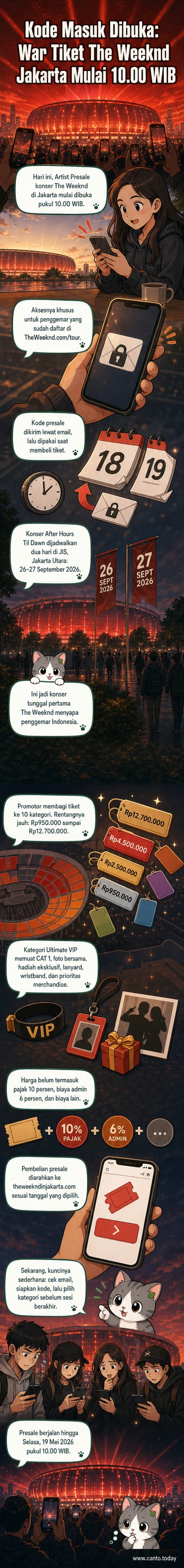 Ilustrasi panggung konser dengan lampu sorot dan nama The Weeknd menyala, latar belakang Jakarta International Stadium
