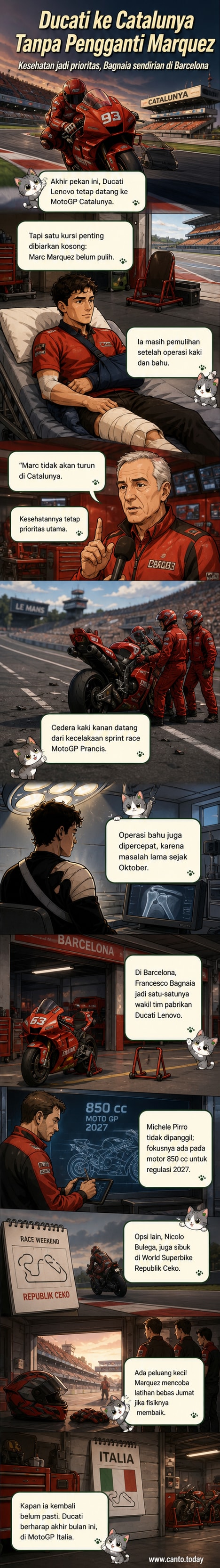 Pebalap Ducati Marc Marquez tampak di garasi timnya selama tes pramusim MotoGP 2026 di Sepang, dengan wajah serius dan tangan di bahu.
