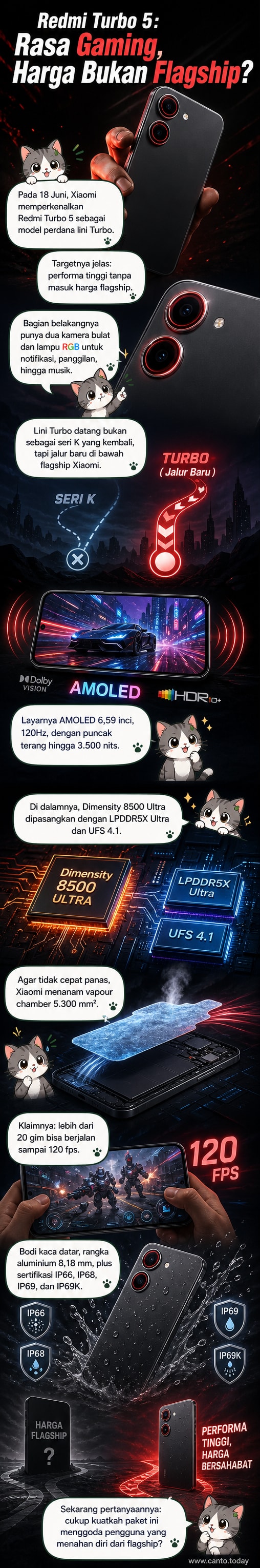 Ilustrasi ponsel Redmi Turbo 5 dengan lampu RGB menyala di bagian belakang, layar menyala menunjukkan antarmuka gaming, dan desain bingkai datar.