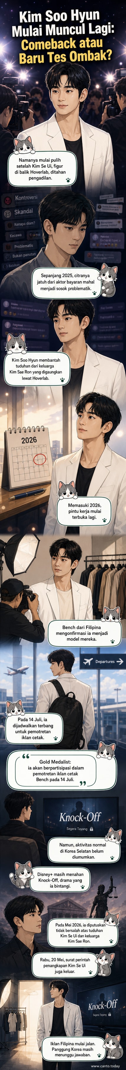 Ilustrasi Kim Soo Hyun berdiri di lokasi syuting iklan di Filipina, dengan latar kota Manila dan papan nama brand Bench.