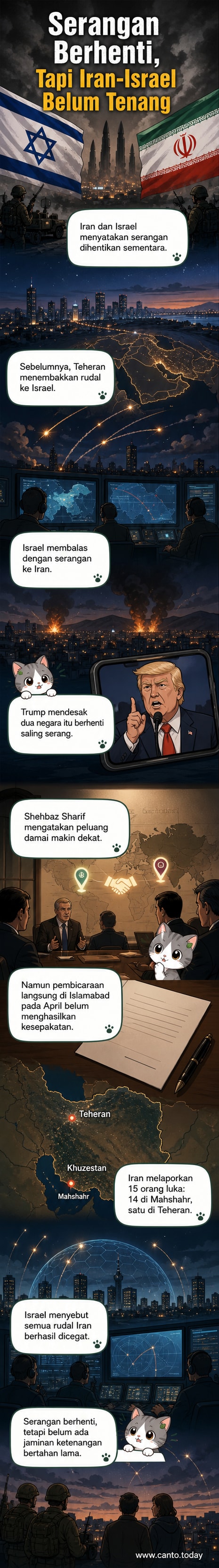 Ilustrasi dua negara, Iran dan Israel, berdiri berhadapan dengan latar belakang rudal dan perisai pertahanan, menunjukkan ketegangan yang mereda tapi belum selesai.