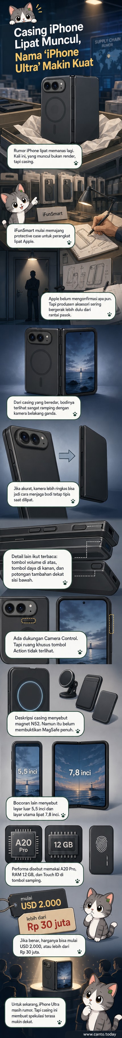 Ilustrasi casing ponsel transparan berbentuk lipat dengan modul kamera bulat di bagian belakang, menyerupai desain bocoran iPhone Ultra.