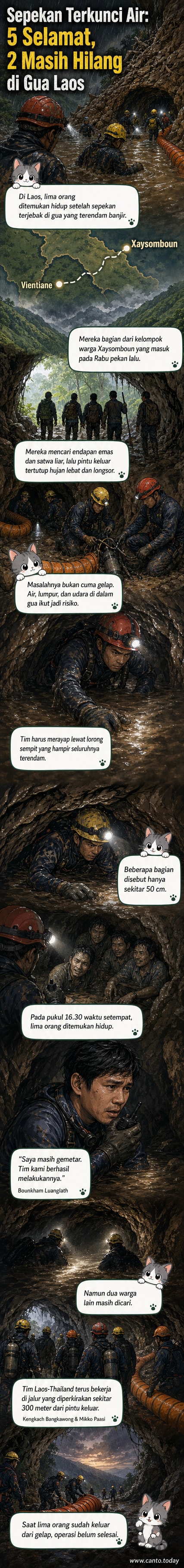 Ilustrasi tim penyelamat mengenakan peralatan selam bergerak melalui lorong gua sempit yang terendam air, menolong korban yang lemah setelah terjebak seminggu.
