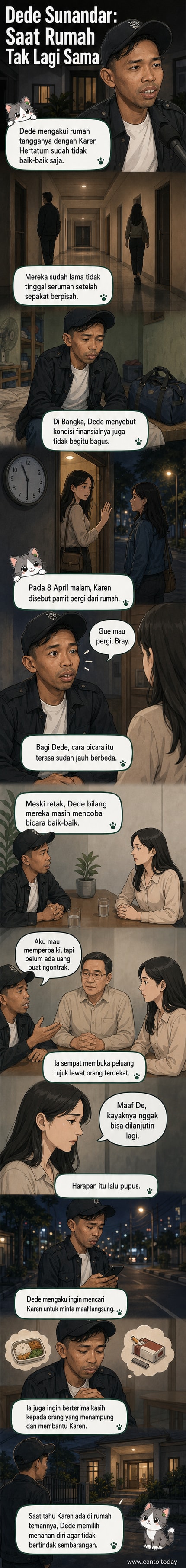 Ilustrasi pasangan selebriti Dede Sunandar dan Karen Hertatum dengan latar rumah yang terpisah, suasana suram menggambarkan perpisahan.