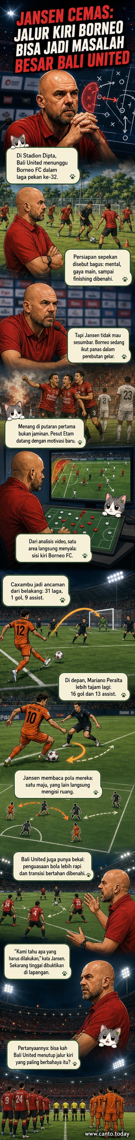 Ilustrasi pelatih Johnny Jansen menunjuk ke arah sisi kiri lapangan, dengan siluet pemain Borneo FC Mariano Peralta dan Caxambu muncul dari bayangan.
