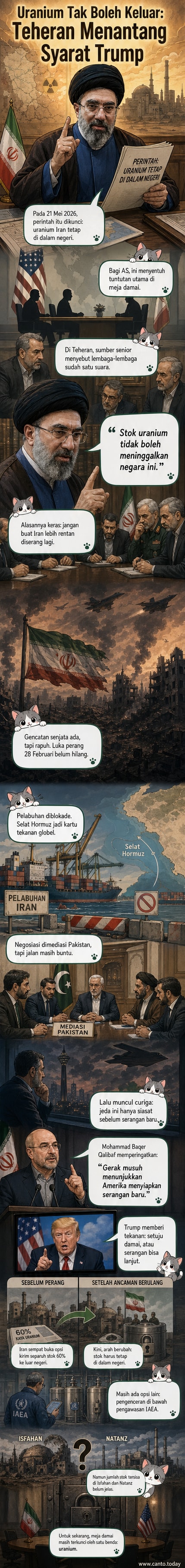 Ilustrasi Pemimpin Tertinggi Iran Mojtaba Khamenei berdiri di depan peta Timur Tengah dengan simbol nuklir dan pesawat tempur, menunjukkan ketegangan regional setelah larangan ekspor uranium diperkaya.