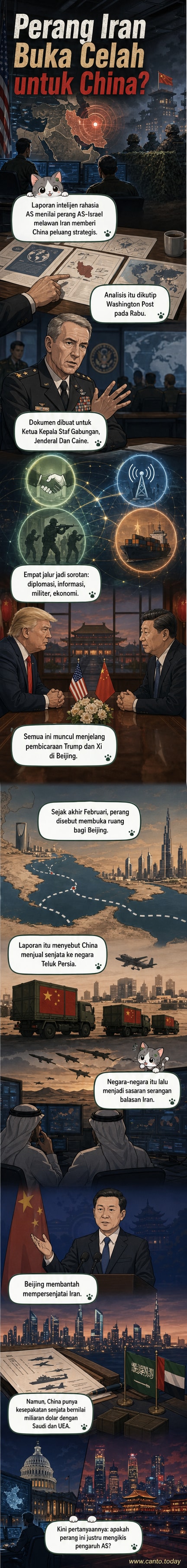 Ilustrasi dua pemimpin dunia berdiri di belakang peta geopolitik Timur Tengah, dengan simbol militer dan diplomasi mengelilingi wilayah konflik.