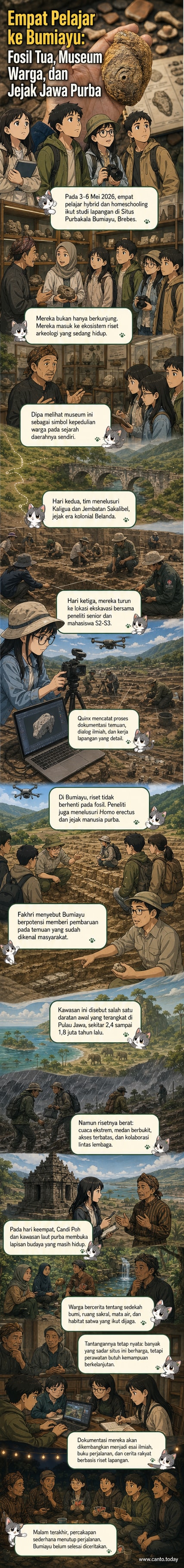 Ilustrasi empat pelajar berpakaian lapangan sedang mengamati fosil bersama peneliti di situs purbakala Bumiayu, dengan latar belakang bukit dan museum kecil yang dikelola masyarakat.