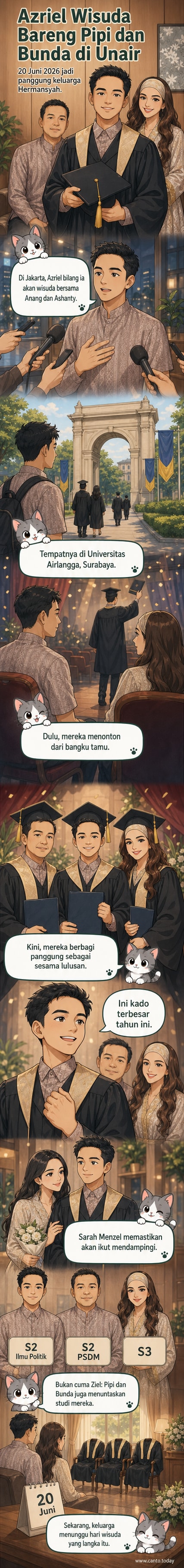 Ilustrasi Azriel Hermansyah, Anang Hermansyah, dan Ashanty mengenakan toga bersama di panggung wisuda Universitas Airlangga, Surabaya.