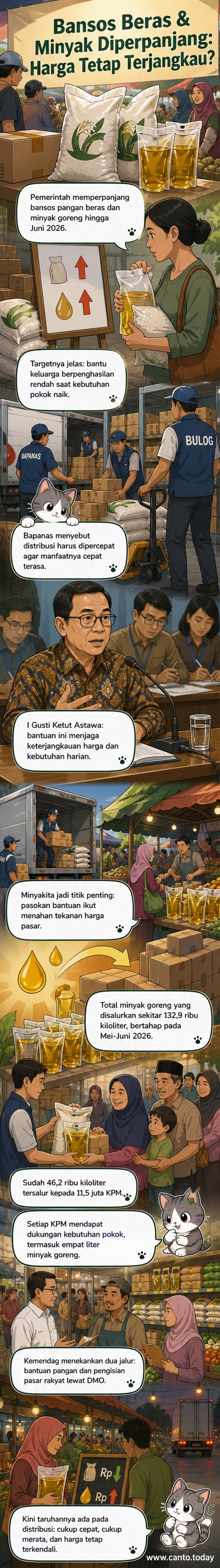Ilustrasi webtoon menunjukkan petugas menyalurkan beras dan kemasan minyak goreng ke warga di tengah latar pasar tradisional, dengan simbol bantuan sosial dan grafik harga stabil.
