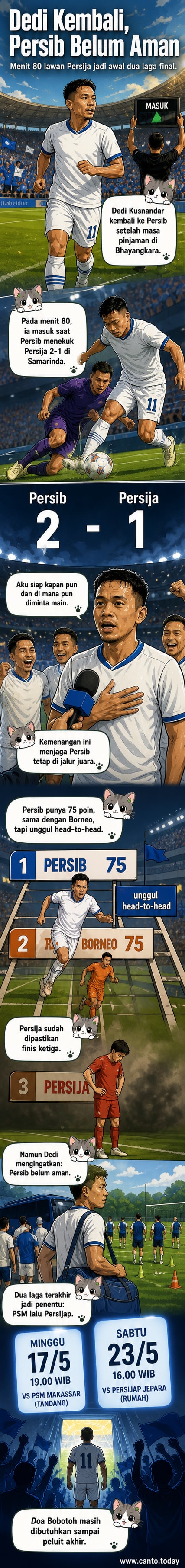Ilustrasi Dedi Kusnandar berlari di lapangan hijau dengan seragam Persib, disambut sorak suporter di tribun.