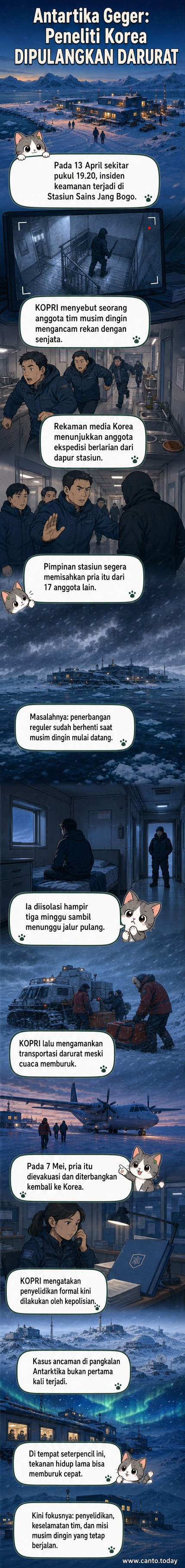 Ilustrasi stasiun penelitian di Antartika dengan dua peneliti berhadapan, satu memegang pisau, salju dan langit gelap di latar belakang.