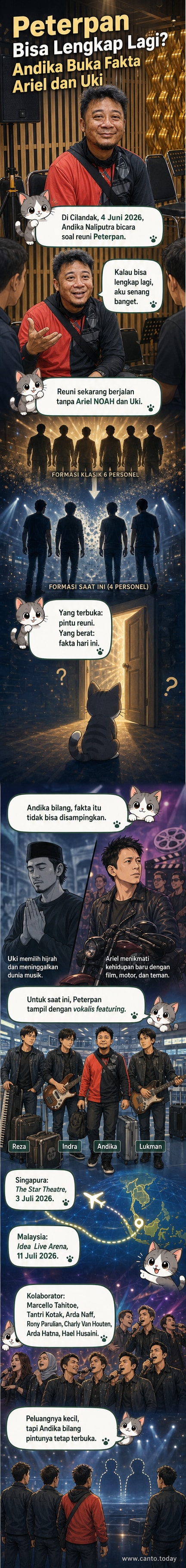 Ilustrasi empat anggota Peterpan di atas panggung dengan latar belakang lampu konser, menunjukkan reuni tanpa Ariel dan Uki.