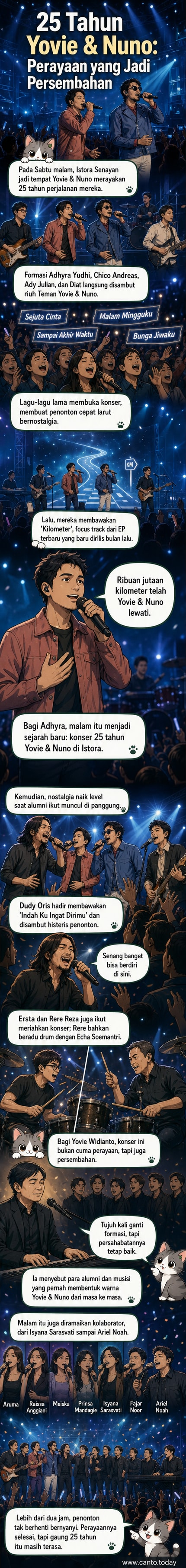 Para personel Yovie & Nuno tampil di atas panggung konser 25 tahun di Istora Senayan, Jakarta, dikelilingi penonton yang antusias.