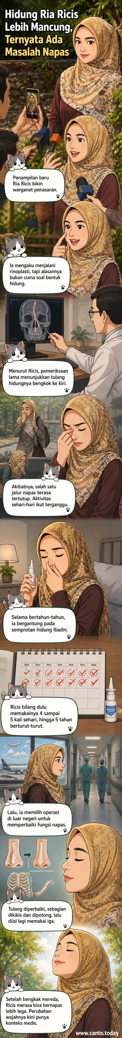 Ilustrasi Ria Ricis dengan balon percakapan yang menunjukkan hidung bengkok dan saluran pernapasan tersumbat, lalu berubah menjadi hidung lurus dengan aliran udara lancar.