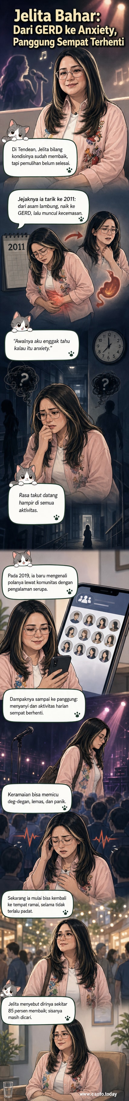 Ilustrasi penyanyi dangdut Jelita Bahar berdiri di atas panggung, dengan bayangan dirinya yang tampak cemas dan terisolasi di tengah keramaian.