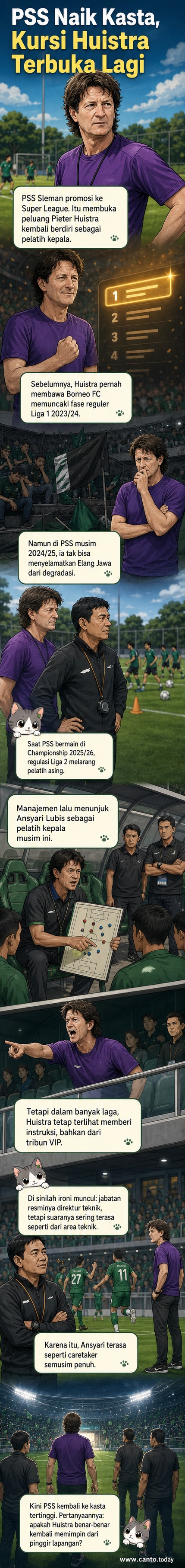 Ilustrasi Pieter Huistra memberi instruksi dari pinggir lapangan dengan latar stadion penuh penonton, sementara Ansyari Lubis berdiri di samping dengan ekspresi tenang.