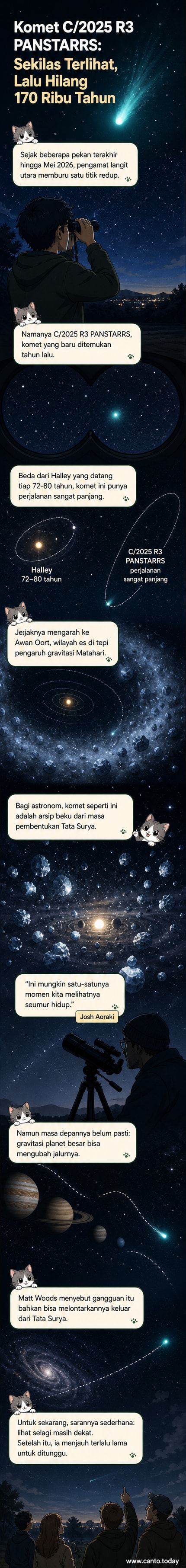 Ilustrasi komet C/2025 R3 PANSTARRS melintas di dekat Bumi dengan ekor cahaya panjang, latar belakang bintang dan ruang angkasa gelap.