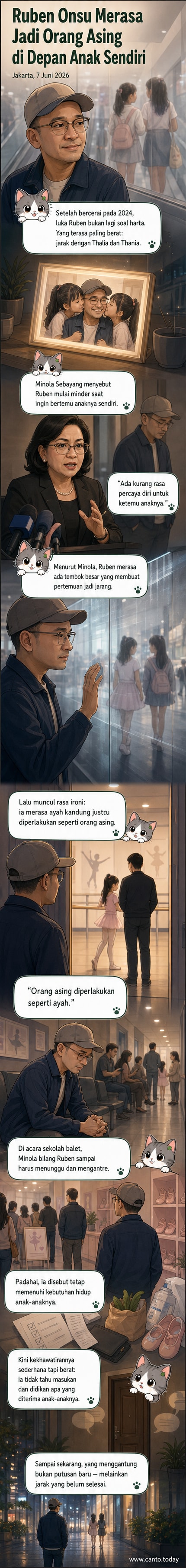 Ilustrasi Ruben Onsu berdiri di luar ruang pertunjukan sekolah anaknya, terlihat sendu sambil memegang kartu undangan, dengan bayangan anak-anak di panggung di kejauhan.