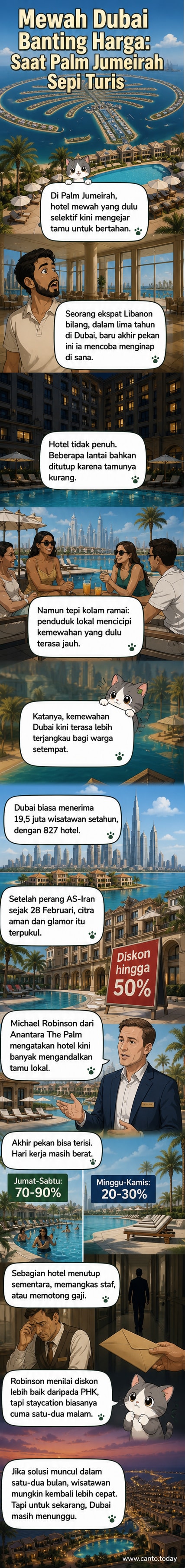 Ilustrasi hotel mewah di Dubai dengan kolam renang kosong dan spanduk diskon 50%, menunjukkan dampak sepi pengunjung akibat ketegangan geopolitik.