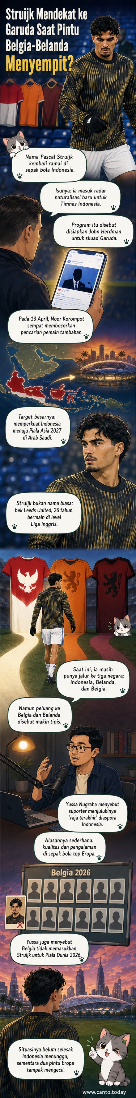 Ilustrasi bek Leeds United Pascal Struijk mengenakan jersey Timnas Indonesia dengan latar stadion penuh penonton.