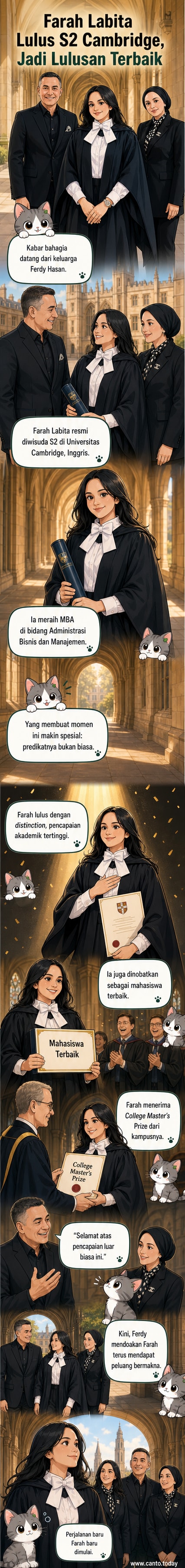 Farah Labita mengenakan toga wisuda di Universitas Cambridge, dikelilingi keluarga bahagia, dengan latar belakang bangunan klasik kampus.