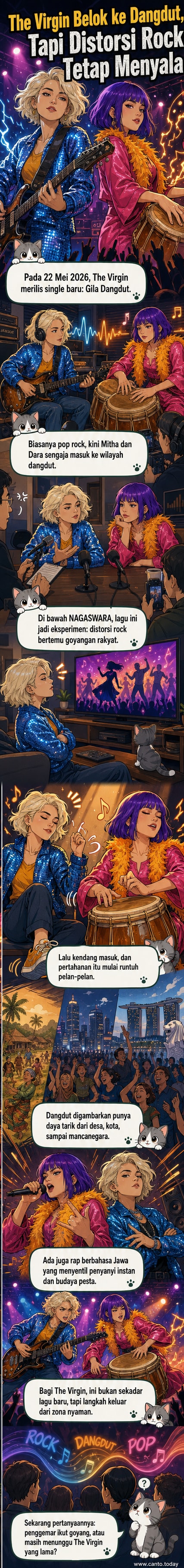 Ilustrasi dua penyanyi wanita di atas panggung dengan latar belakang gitar listrik dan kendang, menggambarkan perpaduan musik rock dan dangdut.