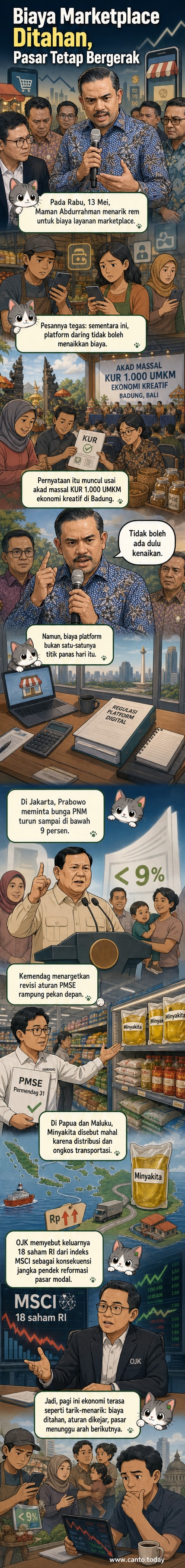 Ilustrasi kebijakan ekonomi: simbol marketplace dengan tanda larangan kenaikan harga dan grafik pasar saham yang menunjukkan keluarnya saham dari indeks MSCI.