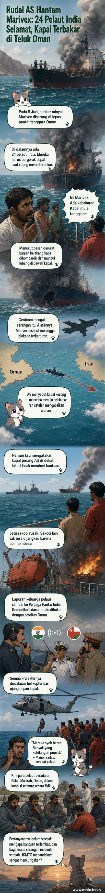 Ilustrasi kapal tanker terbakar di tengah laut dengan jet tempur di langit dan kapal perang di kejauhan, suasana tegang di perairan Teluk Oman.