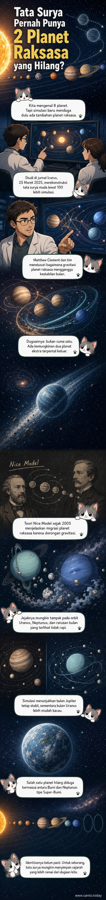 Ilustrasi dua planet raksasa terlempar dari tata surya, dengan Jupiter dan Saturnus di latar depan serta orbit bulan yang kacau di sekitar Uranus.